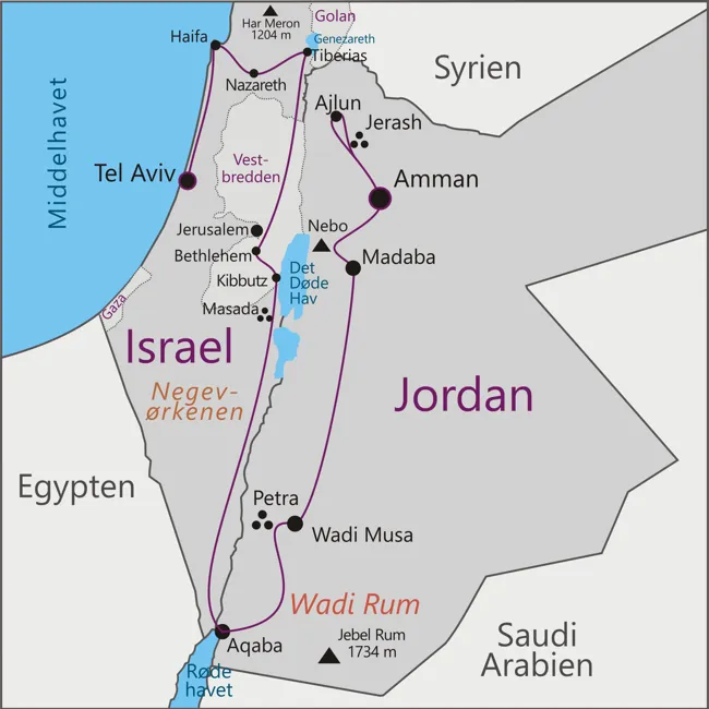 Jordan og Israel