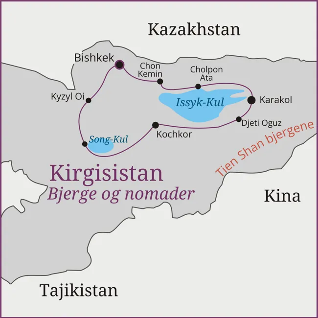 Kirgisistans bjerge og nomader