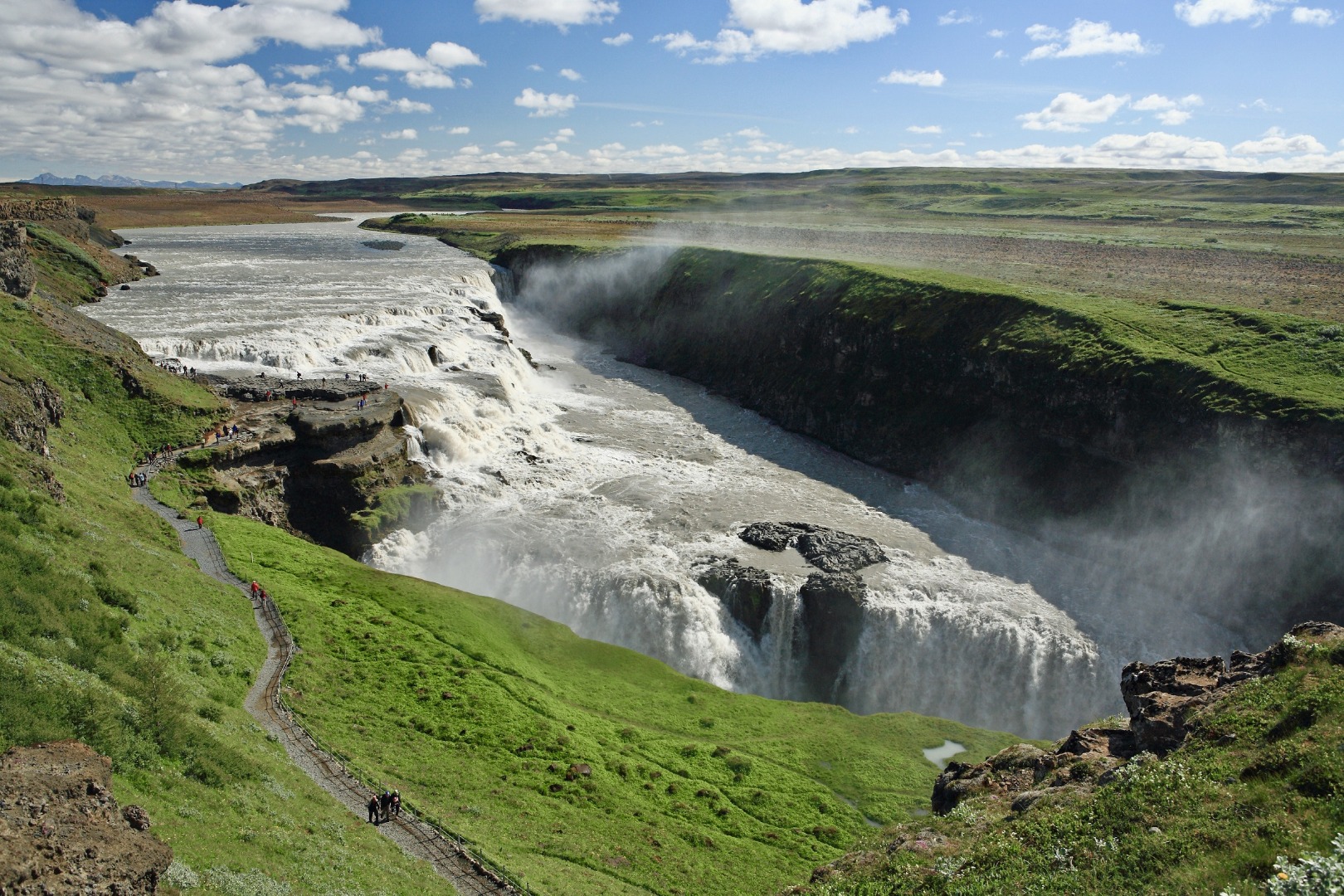 Gullfoss er blandt de smukkeste af Islands utallige vandfald. Foto Anders Stoustrup